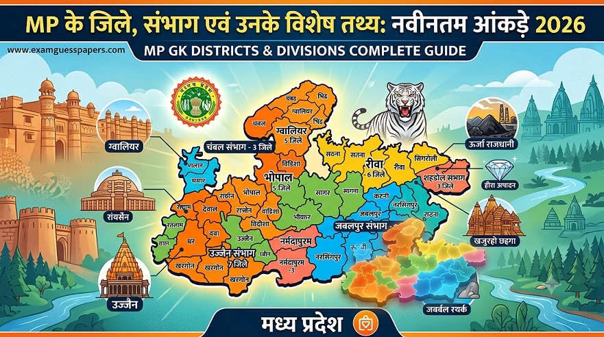 MP के जिले, संभाग एवं उनके विशेष तथ्य